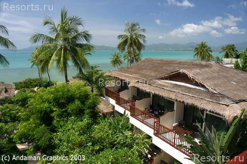 Novotel Panwa Beach Resort 